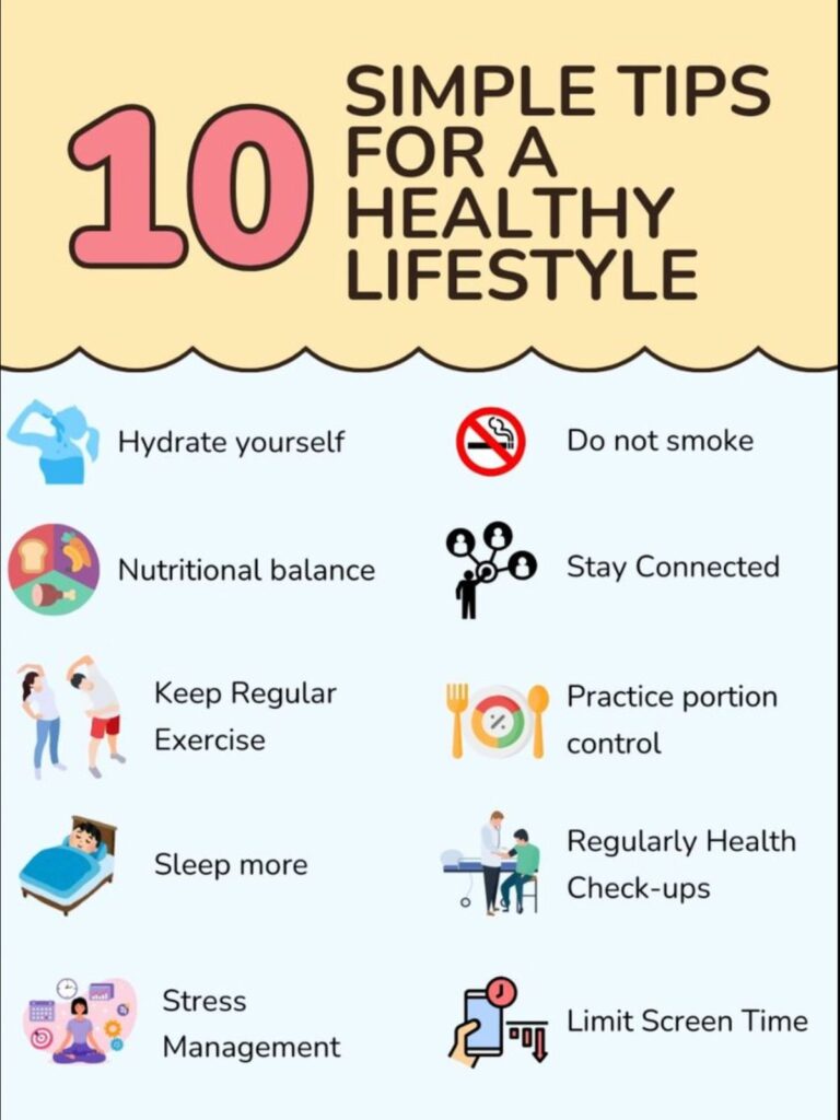 Resilience Optimization Protocol and Holistic public health strategy for building metabolic resilience and long-term wellness